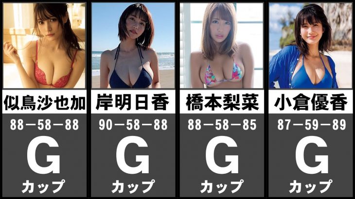 グラビアアイドルおっぱい・巨乳ランキング【ランキング】【比較】