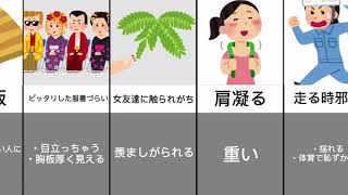 巨乳あるあるpart1